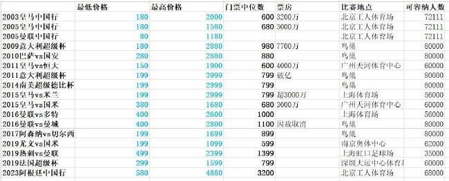 在一场空难新闻产生後，迪瓦尔公司推出革命性的全新产物CD70，这个系统可以主动进行飞翔导航，晋升飞安水准。推出CD70的亿万财主理察和儿子查尔斯在一架跨洲747上安装了这个装备。一起头，系统看起来并没有年夜碍，但後来飞机却被卷进狂风圈当中，机长和副驾驶一个灭亡，一个昏倒，而CD70法式杂乱，飞机偏离航路，且接收了飞机上的通信，氧气系统，乃至衍生出还击能力，不让人封闭本身。当飞机接近年夜城市时，国防部长寿令戎行击下这架可疑飞机。这时候就必需靠CD70 的发现人汤姆伍瓦想法登机撤除这个设备...，汤姆伍瓦爬山飞机，和老婆一道终究封闭系统，而老婆在地勤职员批示下，竟然古迹般的让飞机下降，世人逢凶化吉。